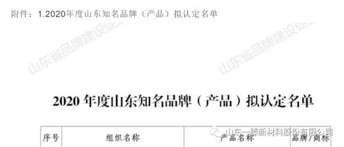 一滕新材料 以創(chuàng)新驅(qū)動(dòng)發(fā)展，榮獲多項(xiàng)殊榮引領(lǐng)行業(yè)未來(lái)