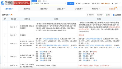 長(zhǎng)飛石英技術(shù)武漢公司注冊(cè)資本增至2.74億，新材料技術(shù)推廣服務(wù)迎來(lái)新動(dòng)能